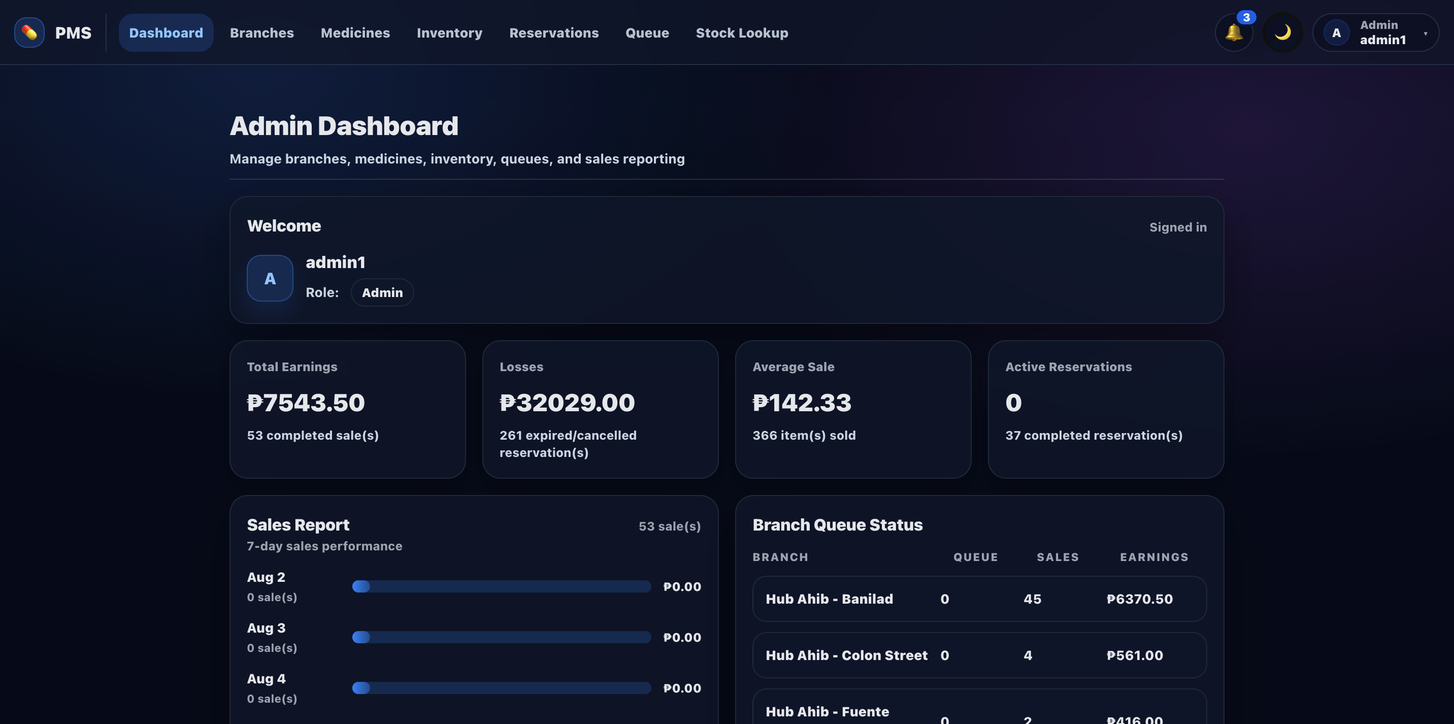 Screenshot of Integrated Pharmacy Management System with Digital Queuing and Smart Reservation